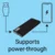 SANDBERG Eksterna baterija 420-58, 10000mAh, 20W, Crna
