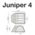 Yate Šotor Highlander JUNIPER 4