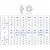 Nizke matice M8 DIN439 razred 04 pocinkane 1000 kosov