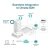 TP-Link AXE11000 Ceiling Mount Quad-Band WiFi 6E Access Point
