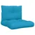 Jastuci za palete 2 kom plavi od tkanine