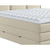 MID.YOU POSTELJA BOXSPRING 180 cm  x 220 cm , tekstil bež