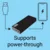 Sandberg Powerbank USB-C 420-59 20000mAh 20W