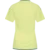 Hummel Dres Core 2.0