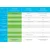 Cisco CBS110-24PP (24xGbE, 2xGbE/SFP combo, 12xPoE+, 100W, brez ventilatorja) - REFRES