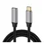 shumee USB-C podaljšek USB-C ZC-12 2M