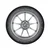 Goodyear 4 letna pnevmatika 195/65R15 91V EfficientGrip Performance 2