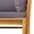 Kutna vrtna sofa s jastucima 73x73x65 cm masivno drvo bagrema
