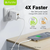Bavin punjač 36W USB-A + USB-C bela
