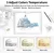 ELICE A3 LED svetlobna podloga