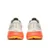 Saucony Guide 19