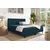 Boxspring postelja Geneva - 140x200 cm