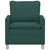 Vidaxl Kavč Temno zelena 76 x 81 x 87,5 cm Blago
