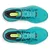 Saucony Ride 19