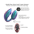 Love To Love WonderLover Iridescent Turquoise