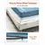 VEVOR Vzmetnica za bolniško posteljo 914x2030x153 mm modro-zelena