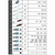 KS Tools set gedora, bitova i nasadnih ključeva 1/4+3/8+1/2 195 kom 917.0795