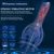 SuperLove Tentacle & Urethral Sounding Dilator Vibrator