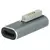 Adapter iz USB-C na Magsafe2