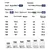 Navigare Donji deo trenerke za devojčice, Siva