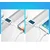 UGREEN Kabl USB na Lightning, 1m, Beli, 2.4A