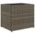 Vrtne sadilice 2 kom siva 36 x 30 x 32 cm od poliratana