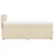 vidaXL vidaXL Box spring postelja z vzmetnico krem 80x200 cm blago, (21290930)