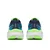 SAUCONY Guide 19