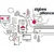 Zigbee Tuya 8-kanalni CH8Z regulator talnega ogrevanja