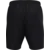 Jako Kratke hlače One