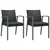 Vrtne stolice s jastucima 2 kom crne 56,5x57x83 cm poliratan