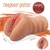 SuperLove Realistic Pussy Double Entry Masturbator