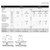 Dvojni TV/SAT multiplekser ME-213 ALCAD