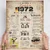 shumee RETRO PLAKAT SPOMINEK LETNIK 1972 NEMŠKI 20X25CM