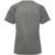 Hummel Dres Core 2.0
