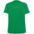 Hummel Dres Core 2.0