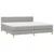 Vidaxl Box spring postelja z vzmetnico LED sv. siva 200x200 cm blago