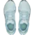 On Cloudflow 5