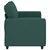Vidaxl Dvosed temno zelen 160x77x82 cm blago