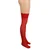 NOGAVICE Ohyeah H2157 Red