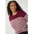 KAFFE CURVE Pulover KCLizzy jagoda/bela