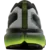 Brooks Cascadia 20