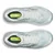 Saucony Guide 19