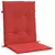 Den Blazine za vrtne stole 4 kosi rdeče 100x50x3 cm