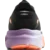 Brooks Ghost 18