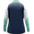 Dynamic Training