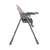 Kikka Boo Hranilica Pastello 2 premium Pink