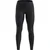 Odlo Essential Warm Tights