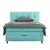 Boxspring Krevet Miami 140/200 cm , tirkizna