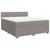 Vidaxl Box spring postelja z vzmetnico taupe 200x200 cm blago
